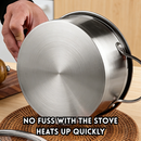 idrop [ 18CM, 20CM , 22CM, 24CM ] 4PCS Thick Stainless Steel Soup Cooking Pot Double Handle Induction Gas Stove Compatible Kitchen Cookware Periuk Sup Keluli Tahan Karat Tebal Periuk Susu Periuk Pemegang Dua Sesuai Dapur Induksi dan Dapur Gas (S)