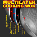 idrop MANY SIZE Nonstick Honeycomb Interior Cooking Wok Cookware [ 28/32/36/40/43/45CM ] / BANYAK SAIZ Kuali Bulat Masak Tidak Lekat Corak Lebah / 双耳不锈钢不粘锅圆底蜂窝炒菜