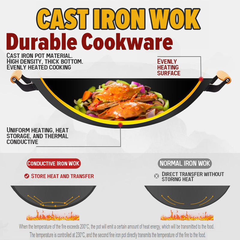 idrop [ 40CM 42CM ] Round Iron Cooking Wok / Kuali Masak Bulat / 新款陆一川铁锅
