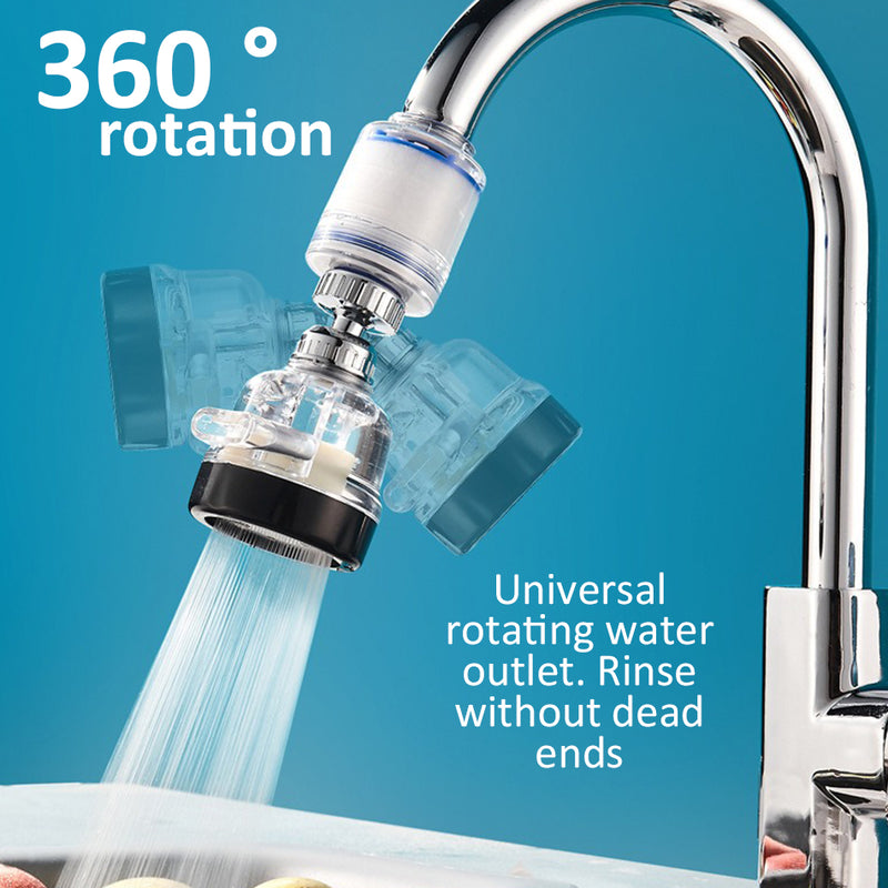 idrop [ 3 IN 1 ] Three Speed Booster Faucet Splash Proof Water Purifier Transparent / Kepala Paip Air 3 IN 1 dan Penapis / 三挡增压水龙头防溅净水器