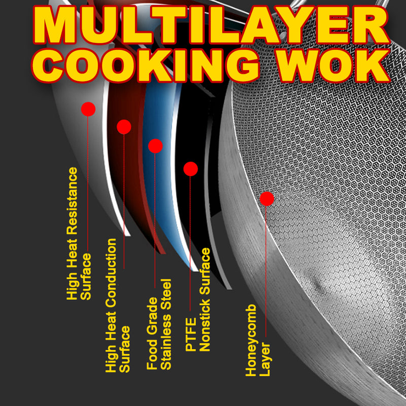 idrop [ 28CM / 32CM / 36CM ] Nonstick Stainless Steel Honeycomb Cooking Wok / Periuk Masak Keluli Tahan Karat Honeycomb / 不锈钢双耳蜂窝炒锅