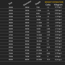 idrop Cooking Wok Double Ear Stainless Steel 304 40CM~60CM / Periuk Masak Keluli Tahan Karat 304 / 40CM-60CM不锈钢双耳砂光炒锅
