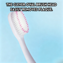 idrop Adult Toothbrush Family Set Soft Bristle Anti Sensitive Silicone Bristles Antibacterial Toothbrush Random Colour Home Oral Care Set Set Berus Gigi Dewasa Set Keluarga Bulu Halus Anti Sensitif Silikon Antibakteria Warna Rawak Penjagaan Mulut (S)