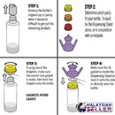 idrop FLIP-IT - Leakproof Inverted Caps Empty-It Bottle Cap Stand Kit