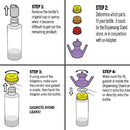 idrop FLIP-IT - Leakproof Inverted Caps Empty-It Bottle Cap Stand Kit