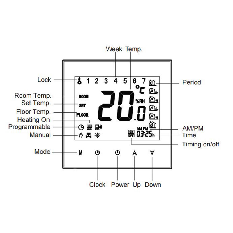 idrop Digital Programmable Color Screen Heating System for Electric Floor (BHT-3000-GB)