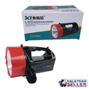 idrop Portable Rechargeable Super Bright LED Glare Flashlight