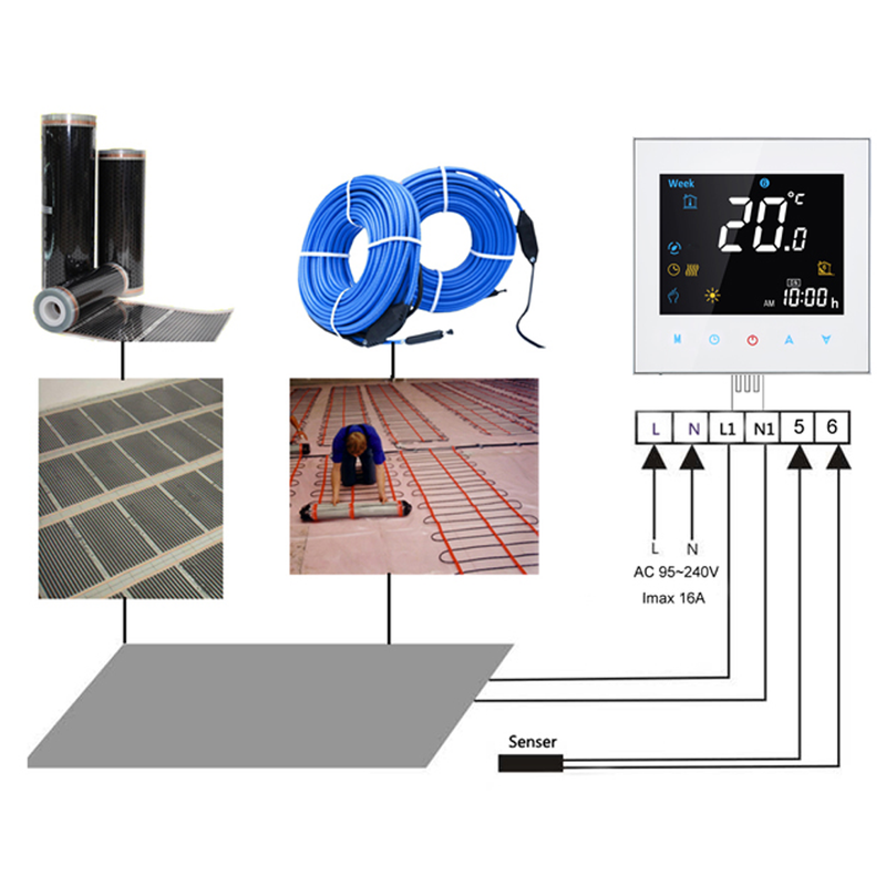idrop Digital Programmable Color Screen Heating System for Electric Floor (BHT-3000-GB)