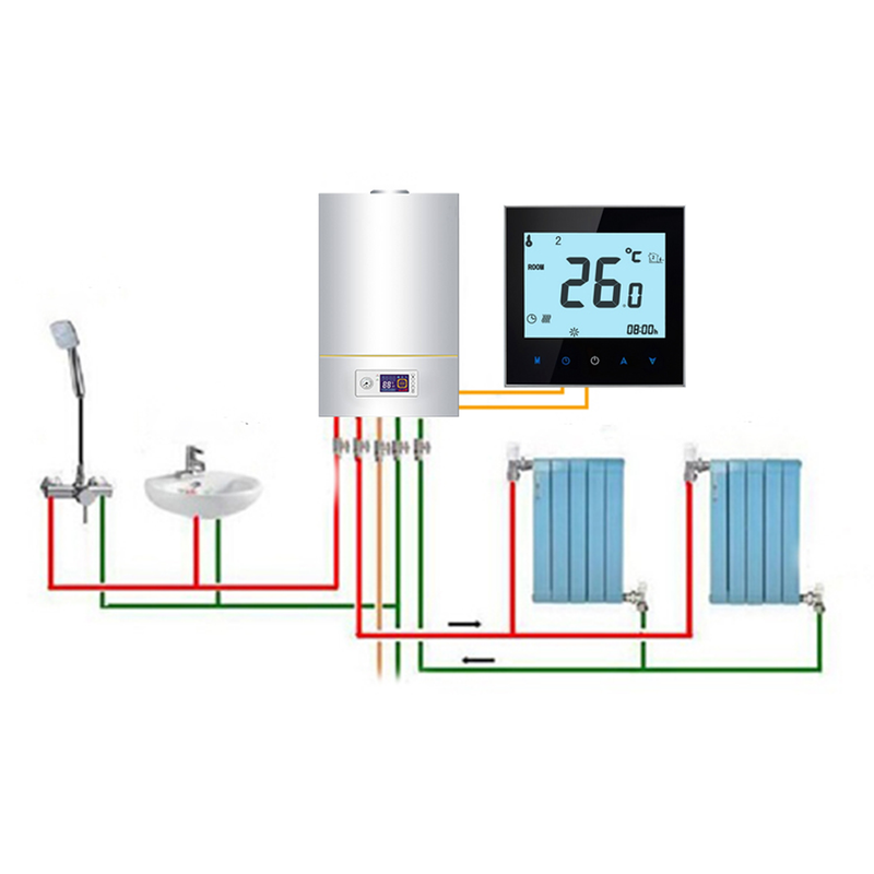 idrop Weekly Programmable Boiler Temperature Controller Heating System (BHT-1000-GC)