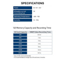 idrop HELLA - DR820 Digital Video Recorder DVR Dash Cam (Wi-Fi) 2 Channel Full HD