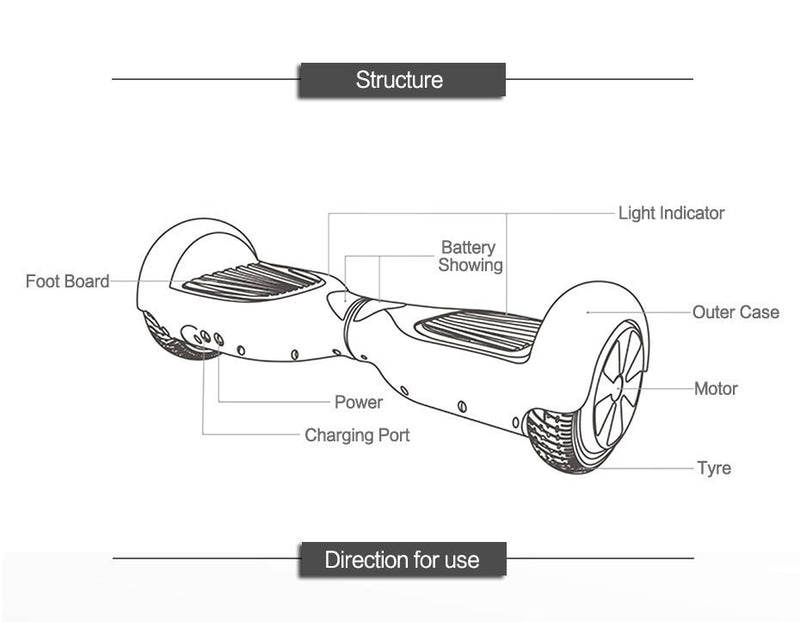Self-Balancing Electric Scooter
