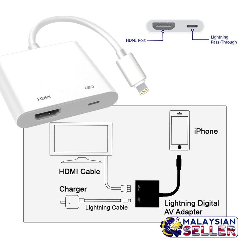 idrop Lightning Digital AV Adapter Compatible iPhone, iPad for HD TV Monitor Projector