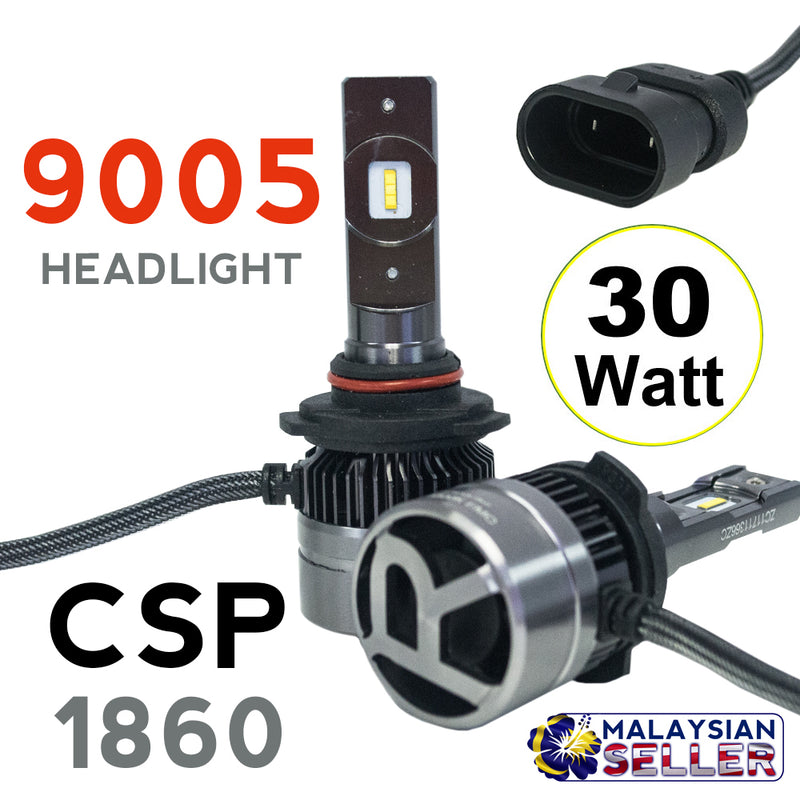 idrop RS MINI - 9005 - 30W CSP 1860 Focus Beam LED Headlight Kit [ 2pcs ]