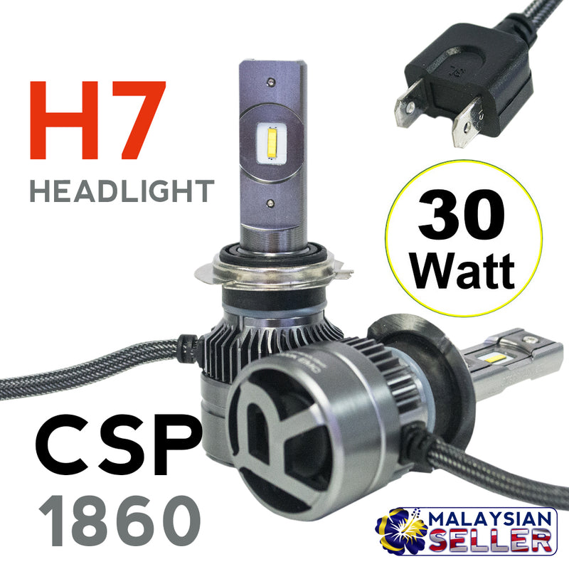 idrop RS MINI - H7 - 30W CSP 1860 Focus Beam LED Headlight Kit [ 2pcs ]