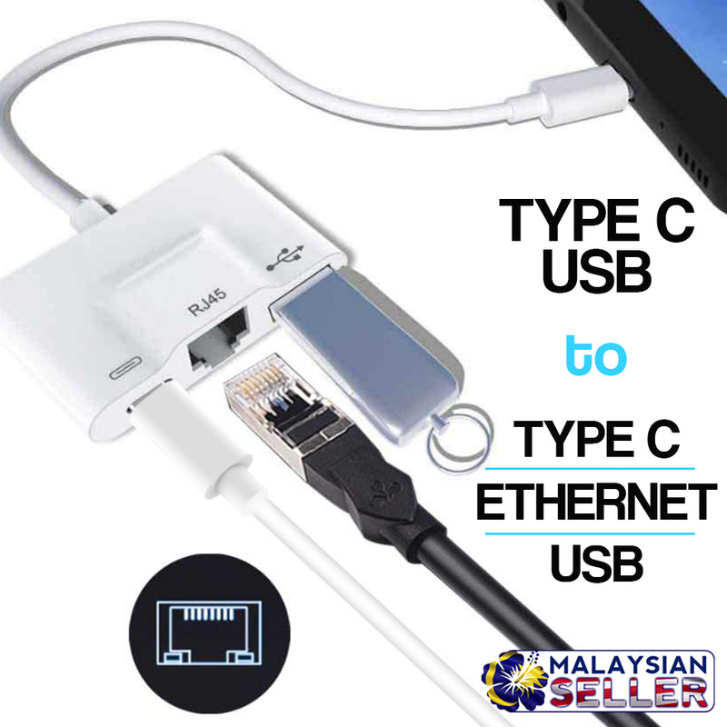idrop USB-C Ethernet OTG Adapter [ Type C to Type C / RJ45 / USB ]