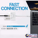 idrop USB-C Ethernet OTG Adapter [ Type C to Type C / RJ45 / USB ]