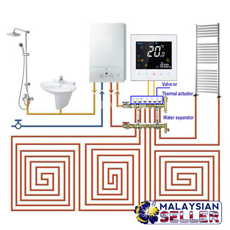 idrop Thermostat Programmable Heating System Colorful Letter Screen Thermo Regulator (BHT-3000 AC95-240V)