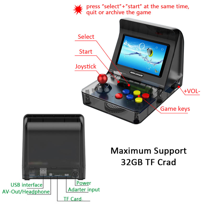 idrop Classic 4.3 Inch Retro Mini Handheld Console 3000 Mini Game with Double Handle