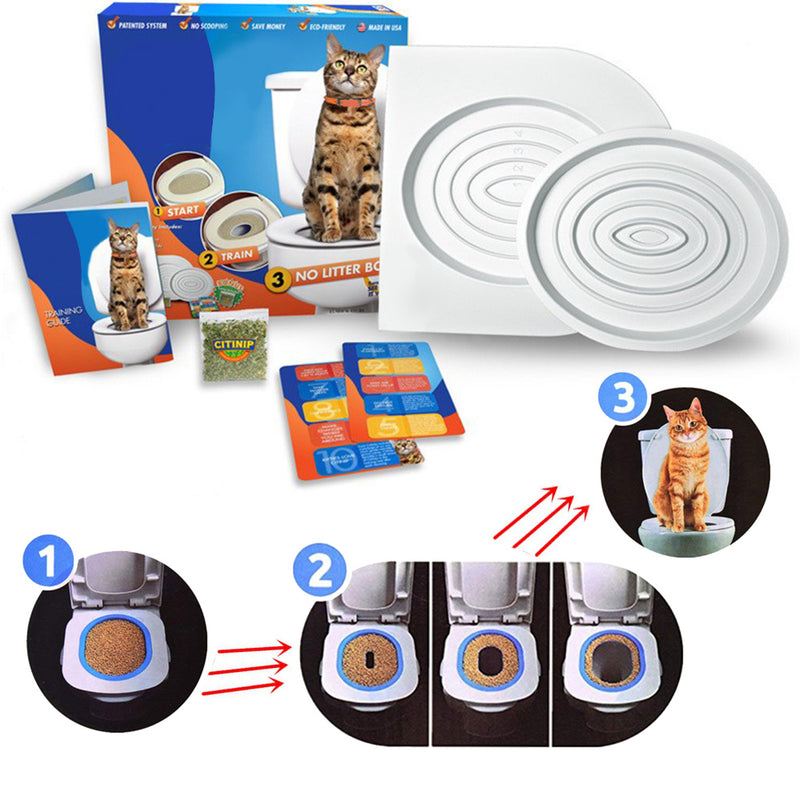 idrop Pet Supplies Plastic Toilet Training Kit for Easy to Pet Training