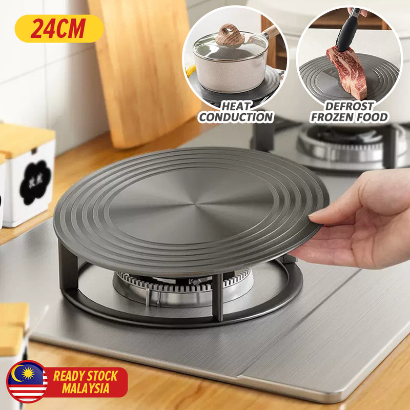 idrop [ 24CM ] Heat Conduction Thawing Tray Plate 4mm Thick / Piring Plat Pencairan Nyahbeku  / 导热解冻盘24CM*4MM厚度
