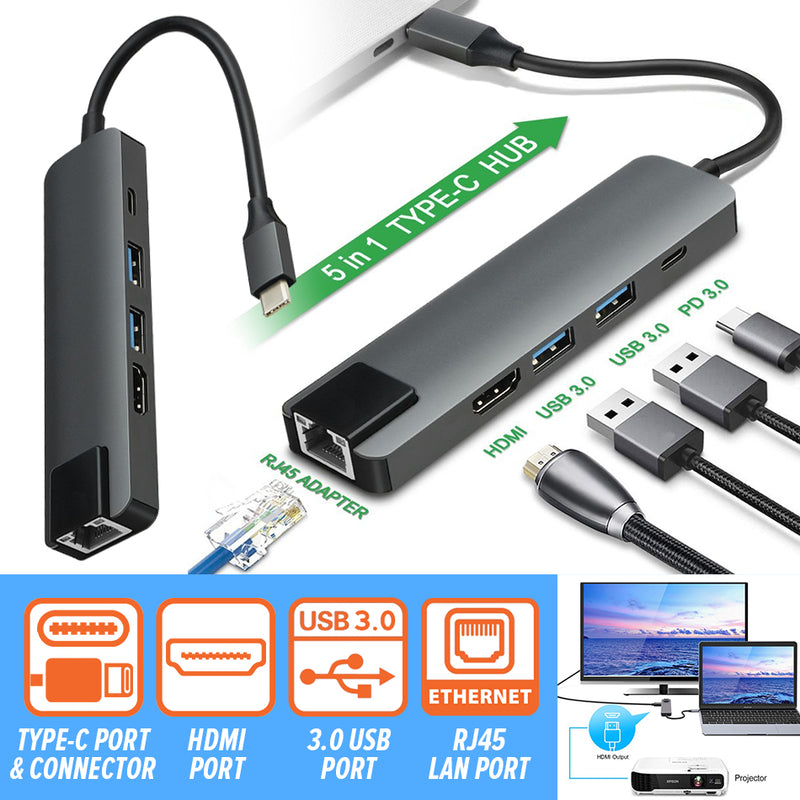 idrop [ 5 IN 1 ] TYPE-C to HDMI 4K / LAN RJ45 Ethernet / Type C / USB 3.0 Adapter Cable