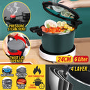 idrop  [ 6L ] 24CM Iron Micro Pressure Cooker Pot / Periuk Masak Tekanan Mikro / 6L大容量升级版铁微压锅24CM