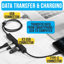 idrop 2 IN 1 USB 2.0 Hub & Type C Cable Charging & data Transfer [ 3X USB Port ]