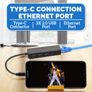 idrop 1 Port Type-C USB to Ethernet Cable & 3 USB 2.0 Port Cable Hub
