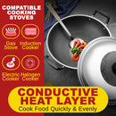 idrop [ 45CM ] Nonstick Honeycomb Kitchen Cooking Wok with Lid Cover / Kuali Masak Tidak Lekat & Penutup Kuali / 45CM双耳不粘炒锅(组合盖 )(304)(厨得乐GDL/COOKWARE)