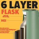 idrop [ 1L ] Thermos Insulation Pot with Glass Liner Jug Flask / Kelalang Jag Termos Minuman / 1L欧式塑料保温壶(玻璃内胆)