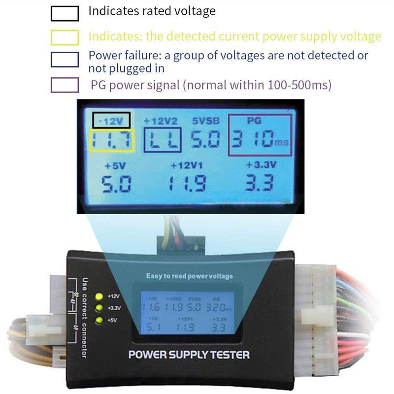 idrop Power Supply Tester IV - PC CPU Checker 20/24 PIN 4P / 8P / 6P SATA HDD Interface