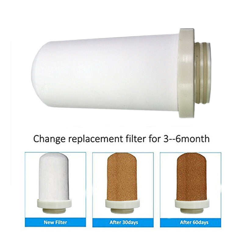 idrop Ceramic Filter for Water Purifier Filtration Faucet / Penapis Air Seramik / 净水器陶瓷过滤器