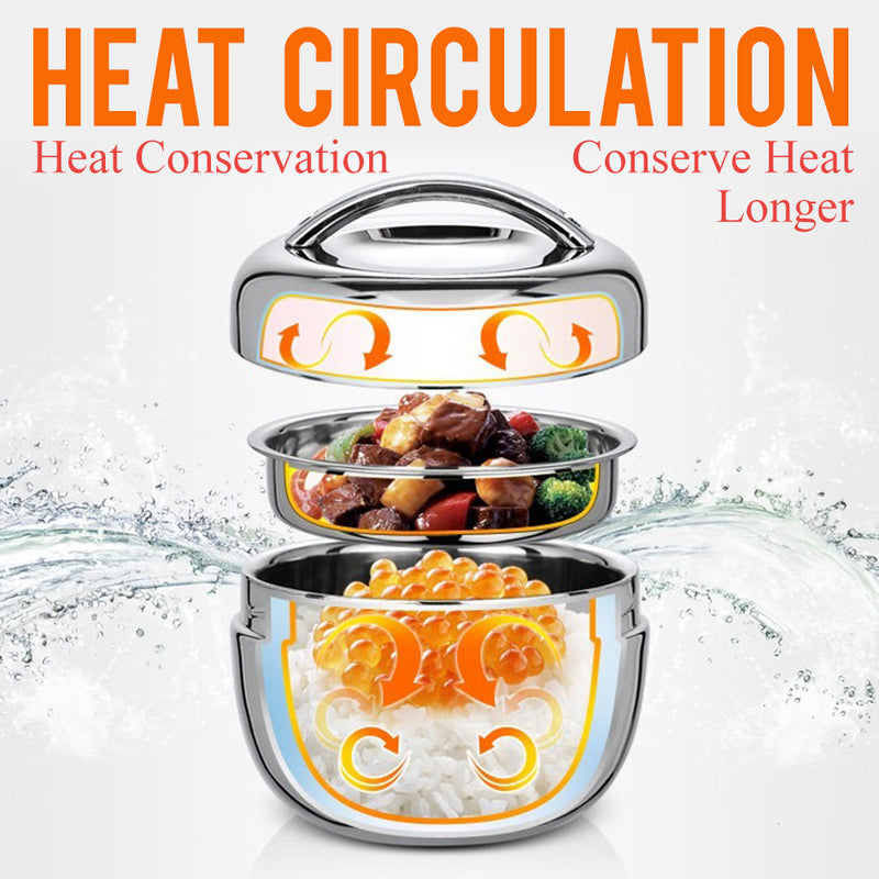 1L Heat Prevention Handpan Lunch Box – R & B Import