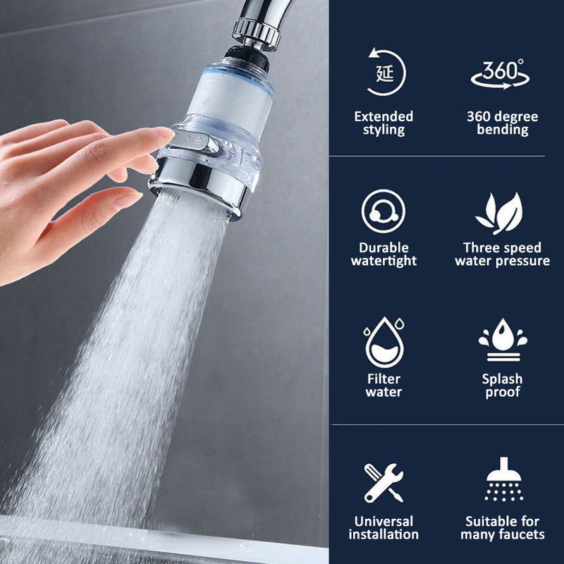 idrop [ 3 IN 1 ] Water Filter Purifier Faucet / Paip Penapis Air 3 dalam 1 / 三档过滤洁净头器(袋子装)