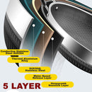 idrop [ 45CM ] Nonstick Honeycomb Kitchen Cooking Wok with Lid Cover / Kuali Masak Tidak Lekat & Penutup Kuali / 45CM双耳不粘炒锅(组合盖 )(304)(厨得乐GDL/COOKWARE)