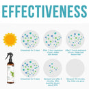 idrop [ 300ML ] Anti Mite Removal Liquid  Non Toxic Spray Remover