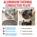 idrop [ 24CM ] Heat Conduction Thawing Tray Plate 4mm Thick / Piring Plat Pencairan Nyahbeku  / 导热解冻盘24CM*4MM厚度