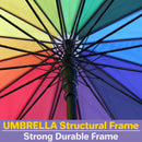 idrop idrop [ 75CM ] Rainbow Umbrella / Payung Hujan Pelangi / 75CM 16K彩虹伞(七彩胶伞)(黑柄黑支架)