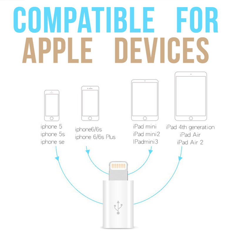 idrop Mini USB Adapter Converter for Micro USB Compatible Port to Apple Device Compatible Charging Port