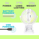 idrop Mini Portable Rechargeable Battery & USB Powered Clip Fan