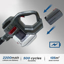 idrop [ 100W / 2200mAh ] Rechargeable Strong Suction Cordless Vacuum [ 1.3L ]