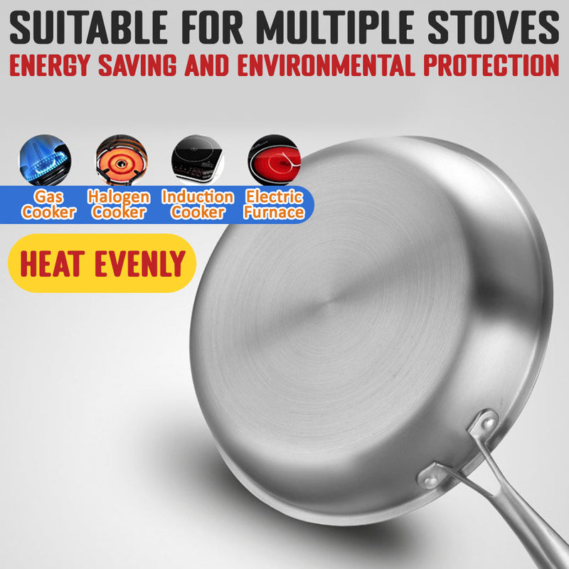 idrop [ 24CM - 30CM ] Inner Honeycomb Nonstick Single Handle Frying Pan with Glass Lid Cover / Periuk Masak Tidak Lekat dengan Penutup Kaca / 24CM - 30CM 内蜂窝不粘单柄煎锅带玻璃盖盖 [ 24CM / 26CM / 28CM / 30CM ]