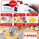 idrop 7 SPEED Handheld Kitchen Electric Whisk Mixer Beater with Stand and 2 Liter Bowl