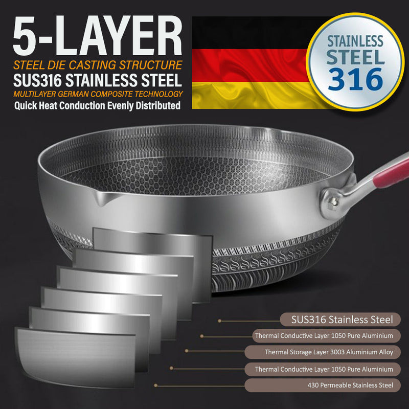 idrop [ 24CM ] Double Sided Honeycomb Stainless Steel Single Handle Wok SUS316 Petty Pot / Periuk Masak Keluli Tahan Karat / 双面蜂窝不锈钢单柄炒锅 SUS316