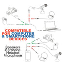idrop 2 IN 1 3.5mm Microphone & Earphone Splitter Adapter Cable