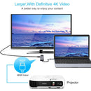 idrop [ 5 IN 1 ] TYPE-C to HDMI 4K / LAN RJ45 Ethernet / Type C / USB 3.0 Adapter Cable