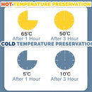 idrop Mini Portable Aluminium Foil Insulated Carry Bag [ 22 x 26 x 15cm ]