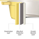 idrop [ 24CM ] Enamel Ceramic Saucepan Pot with Alloy Layer & Composite Bottom / Periuk Seramik Enamel / 24CM珐琅炖锅