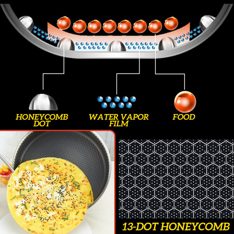 idrop [ 26cm / 28cm ] SUS304 Stainless Steel Nonstick Honeycomb Seven Layer Frypot Cooking Frying  Pan