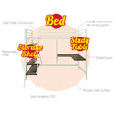 idrop [ 3 IN 1 ] Loft Bunk Bed Frame with Study Table & Book Shelves [ Single Bed ] [ WHITE ]